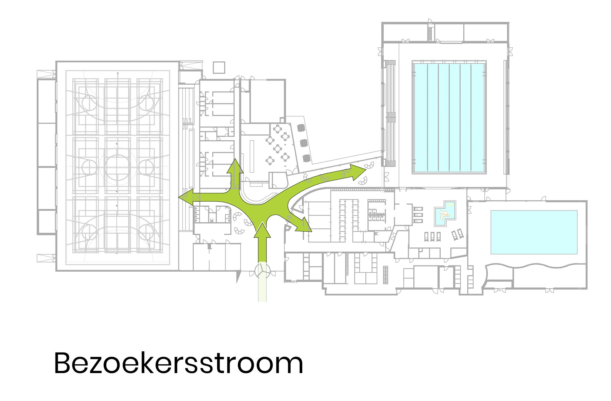 schema bezoekersstroom Dorper Esch
