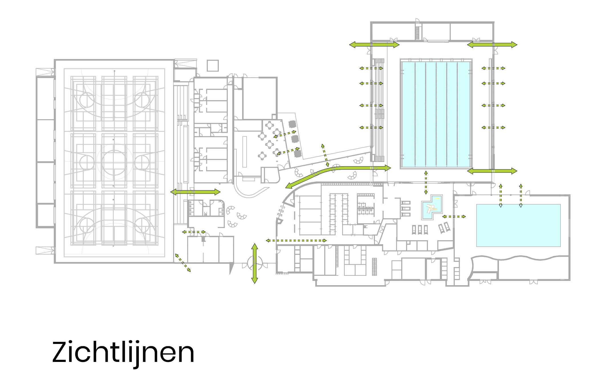 schema zichtlijnen Dorper Esch